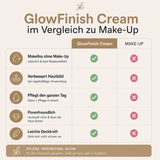GlowFinish Cream