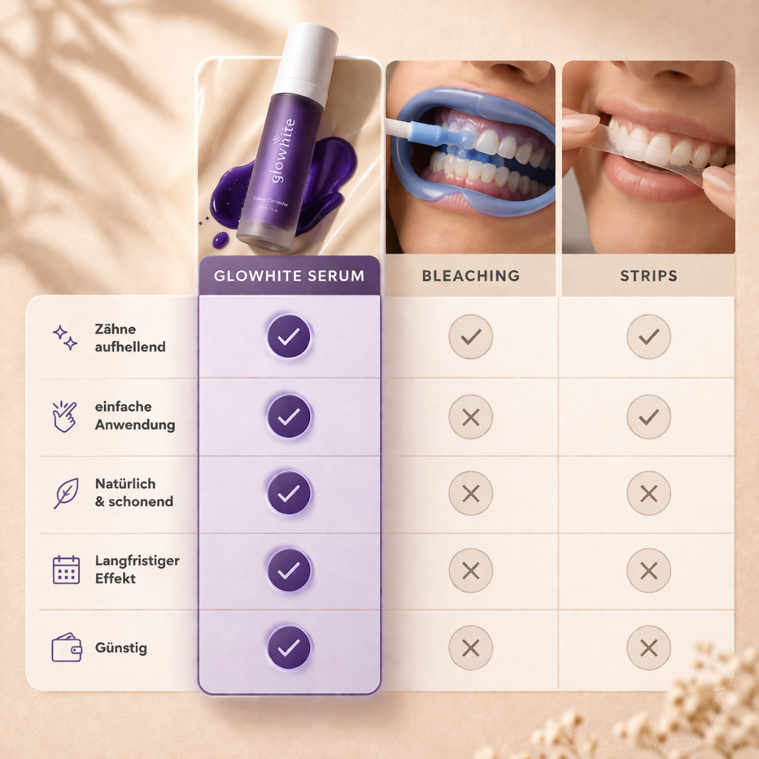 Perlweiß Serum